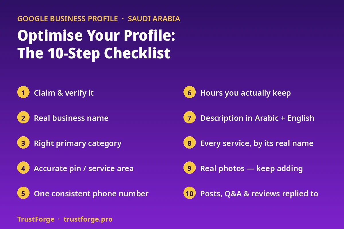 Checklist for how to optimise a Google Business Profile in Saudi Arabia: claim and verify the profile, use the real business name, choose the right category, set an accurate pin, keep one consistent phone number, publish true hours, write the description in Arabic and English, list every service, add real photos, and reply to posts, questions and reviews