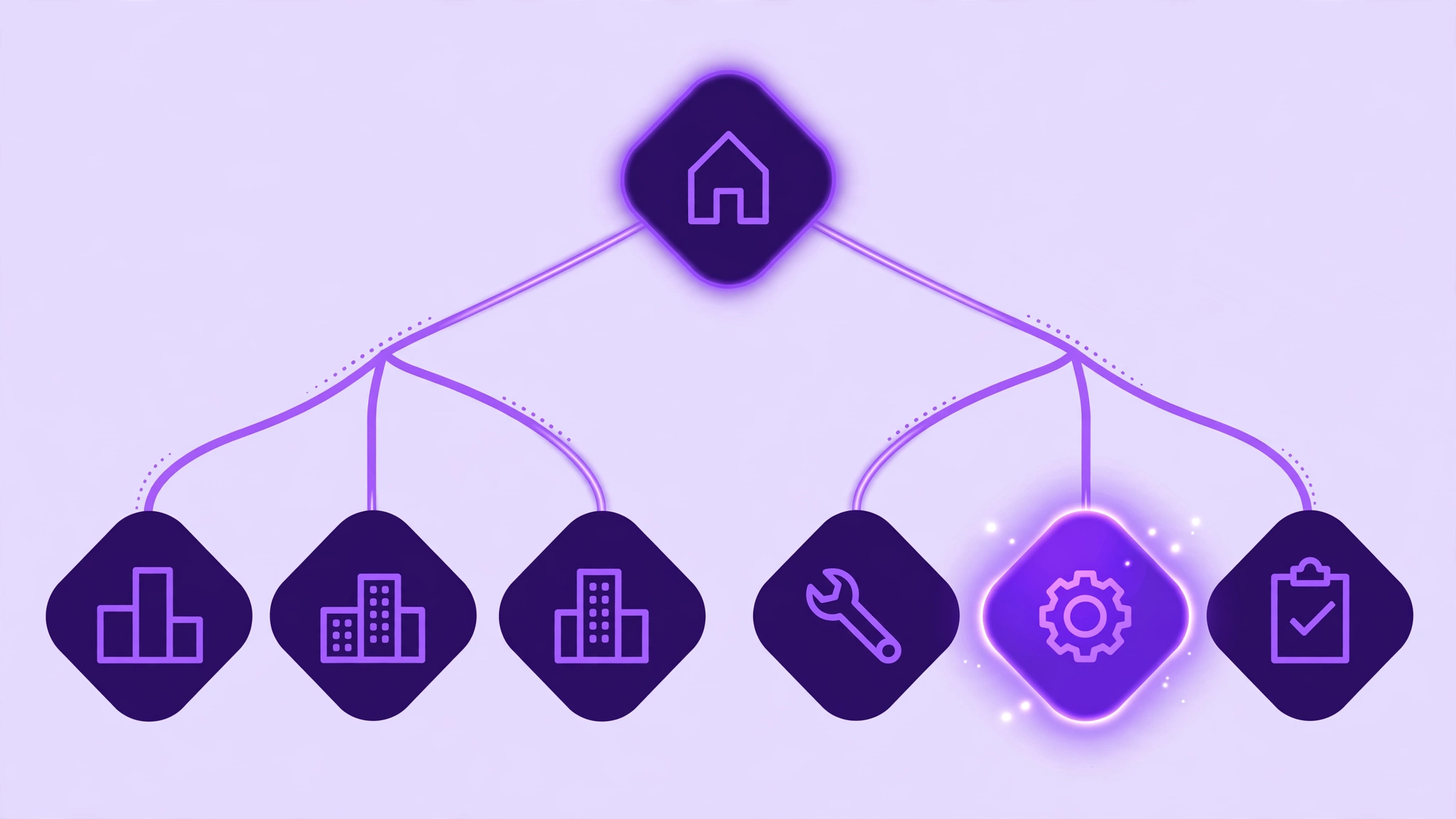 Website structure for local SEO — a homepage connected to city pages and service pages
